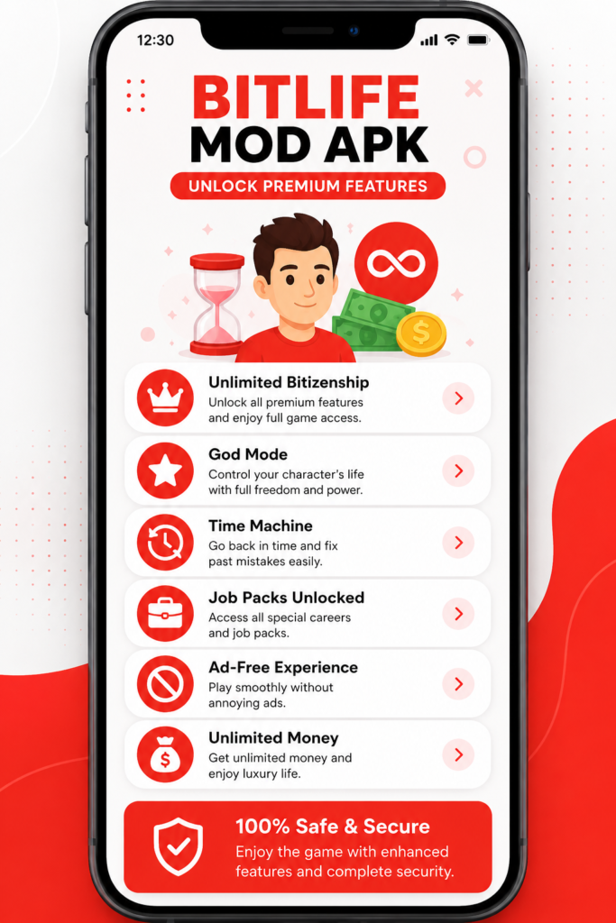 BitLife Mod APK Premium Features Illustration BitLife Mod APK premium features including Bitizenship, God Mode, Time Machine, unlimited money, and unlocked expansion packs illustration